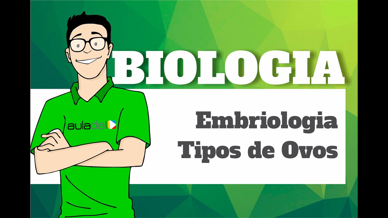 Biologia - Embiologia: Tipos de Ovos