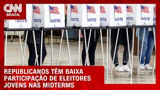Vídeo: Republicanos têm baixa participação de eleitores jovens nas midterms, diz pesquisa | CNN 360°