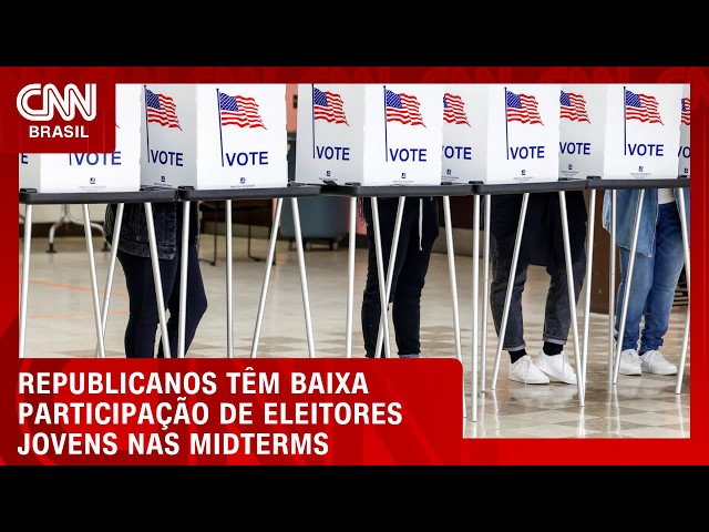 Republicanos têm baixa participação de eleitores jovens nas midterms, diz pesquisa | CNN 360°