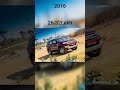 Evolution of Ford Endeavour (2003-2022)#shorts #endeavour #ford