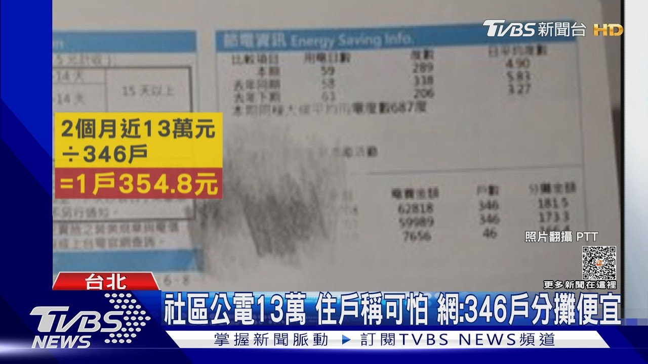 社區公電13萬!住戶稱可怕 網:346戶分攤便宜