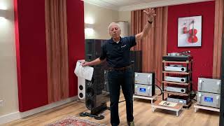 The proper volume level for music tracks
