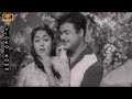 Anbulla Athaan Vanakkam Song அன்புள்ள அத்தான் வணக்கம் �