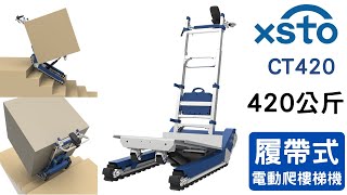 Re: [新聞] 馬斯克：2040年人形機器人將達100億台