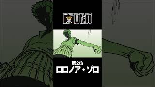 【第2位】キャラクター世界人気投票 WT100