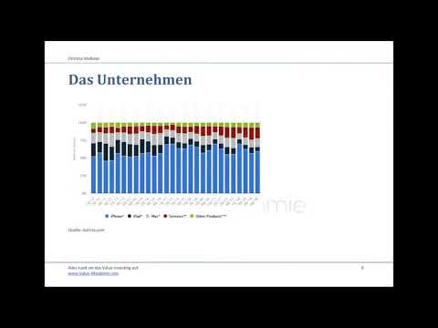 download lagu mp3 mp4 Onvista Aktienanalyse, download lagu Onvista Aktienanalyse gratis, unduh video klip Onvista Aktienanalyse