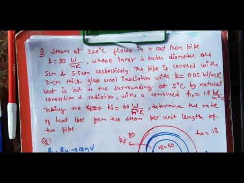 Lecture 18- Heat Transfer- Composite Cylinder Numerical