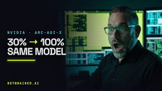 Same AI Model. 30% To 100%. What Actually Changed | AI News Daily
