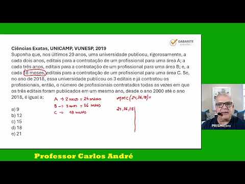 Capa do Vídeo