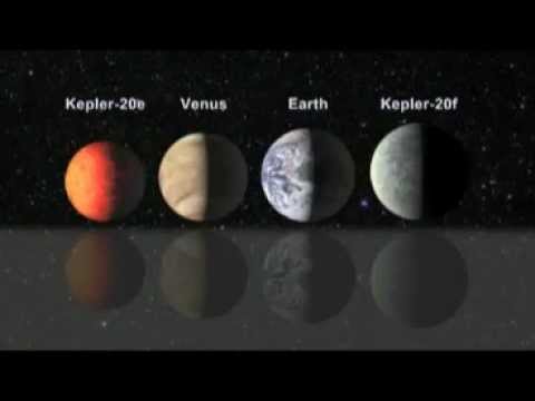 Kepler-20 Star System