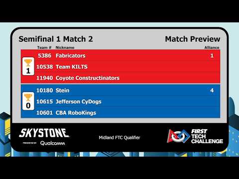 Midland FTC Qualifier 2019 - Semifinal 1 Match 2