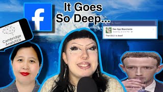 Download lagu The DISTURBING Facebook Iceberg  mp3