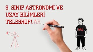 ASTRONOMİ VE UZAY BİLİMLERİ / 9. SINIF / TELESKOPLAR HIZLI ÖZET 