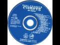 Ravi Shankar - Chants Of India - Hari Om