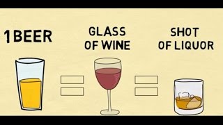 Does 1 Beer = 1 Glass of Wine = 1 Shot of Hard Liquor? The Math of a Standard Drink