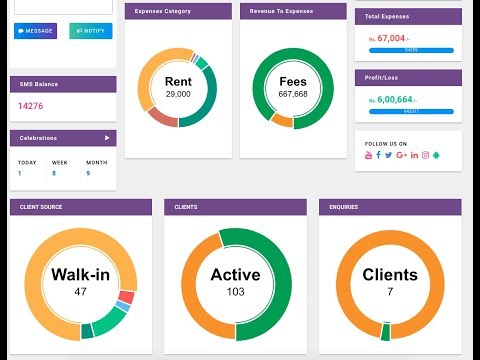 APPTOFIT Dashboard Introduction