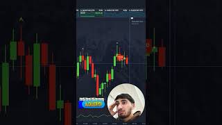 Stay Focused, Stay Profitable! 🚀 #TradingLife #InvestSmart #Wealth #Mindset