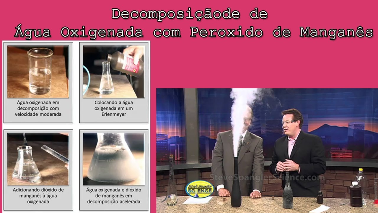 Decomposiçao de Água Oxigenada com peroxido de manganês - Liberação rápida de oxigênio !!