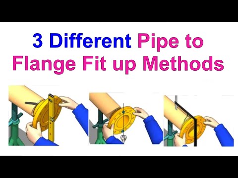API 650 STORAGE TANK BANDING AND PEAKING SOULTIONS TUTORIAL