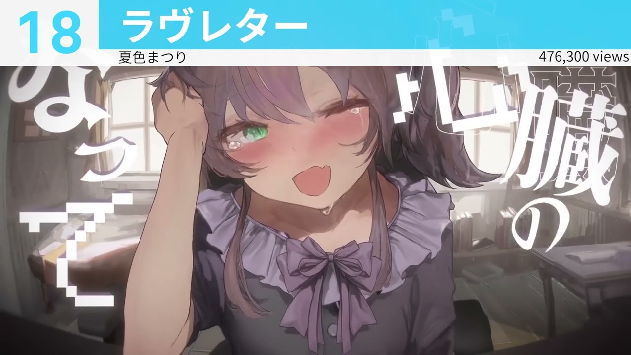 【歌みた/オリ曲】ホロライブ新曲ランキングメドレー【2025/03】