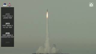 הושלמה עסקת המכירה ההיסטורית של מערכת ׳חץ 3׳ לגרמניה (עדכוני משרד הביטחון) - התמונה מוצגת ישירות מתוך אתר האינטרנט יוטיוב. זכויות היוצרים בתמונה שייכות ליוצרה. קישור קרדיט למקור התוכן נמצא בתוך דף הסרטון