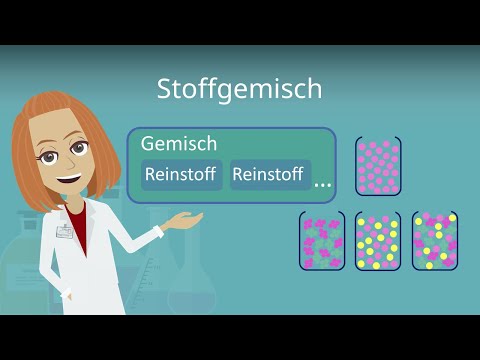 Heterogene und Homogene Stoffgemische und Reinstoffe | Studyflix