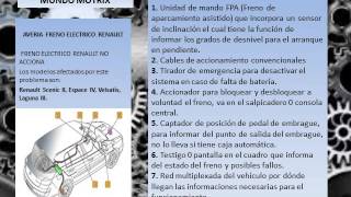 Averia Freno Electrico Renault