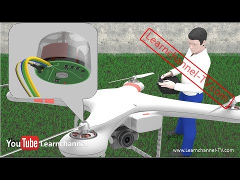 Brushless DC Motor (BLDC Motor)  - how it works