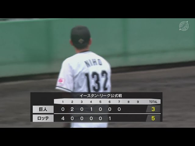 【ファーム】支配下登録後初登板!! マリーンズ・二保旭 3イニングを無失点に抑える!! 2024年4月4日 千葉ロッテマリーンズ 対 読売ジャイアンツ