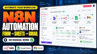 How to Connect n8n to Google Sheets for Full Workflow Automation