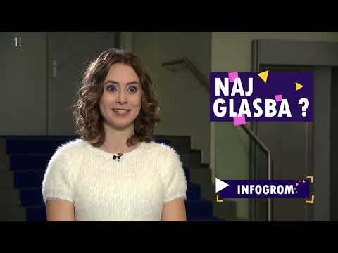 Infodrom: Novi voditelji