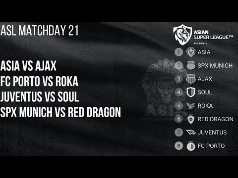[ ASL MATCHDAY 21 ] ROKA vs FC PORTO