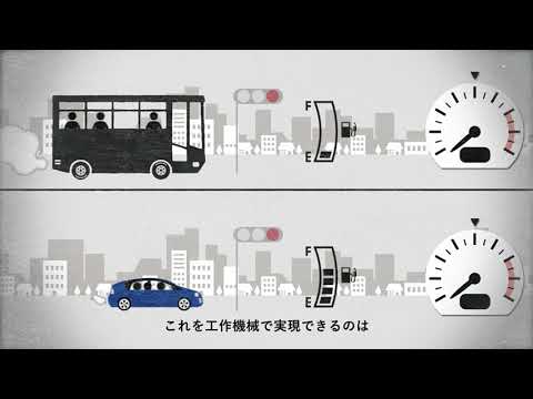 SPEEDIOが実現するカーボンニュートラル