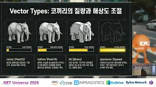 코끼리를 냉장고에 집어넣기: PG_VECTOR