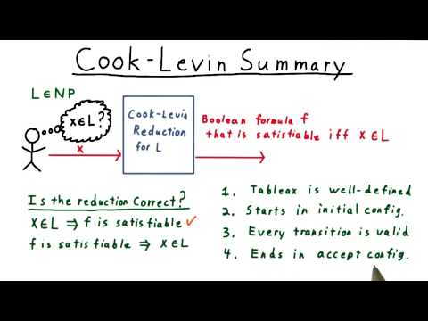 Introduction Georgia Tech Computability Complexity Theory Complexity