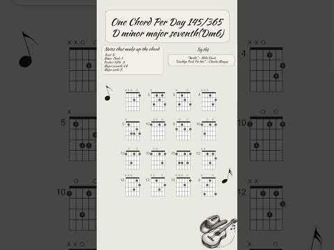 One chord per day 145/365: Dm6 (D Minor Major Sixth)  #guitar #guitarlesson #guitartutorial #tabs