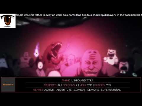 Where The Main Character Is Overpowered/Badass From The Start Top 10 Anime