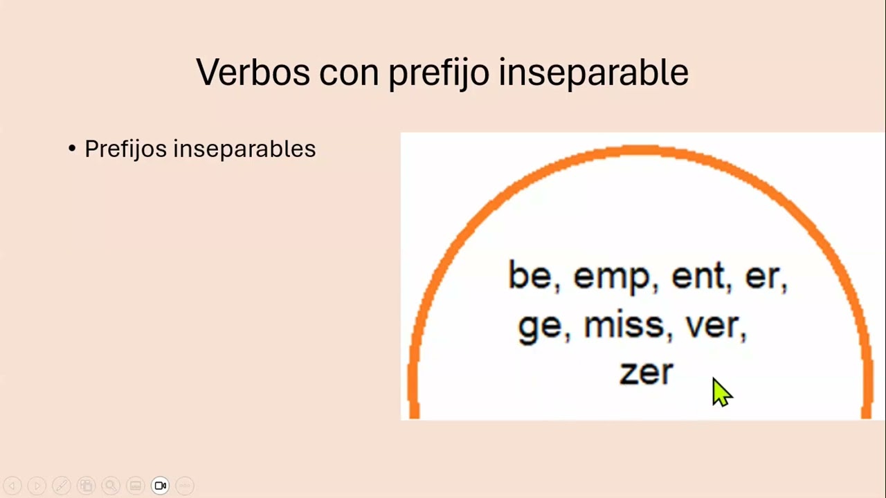 Partizip II (irregularidades)