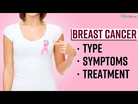 Breast Cancer Awareness: Know The Symptoms & Detection Of Breast Cancer, Expert Speaks