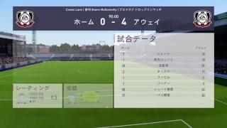 元弱小サッカー部員の野良プロクラブ