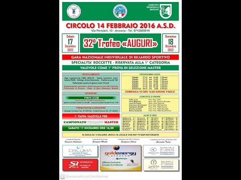 1ª Prova di selezione Master -Ancona- (II parte)