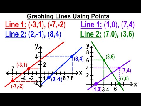 Geometry Ch 4 Lines and Angles 1 of 54 Parallel Lines and Planes