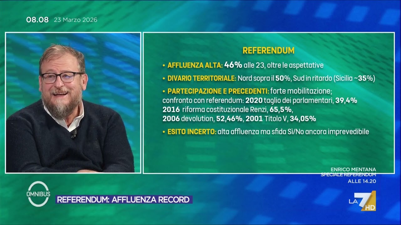 Referendum, Di Feo sull'affluenza: "Bella la partecipazione popolare, stanno votando tanti giovani"