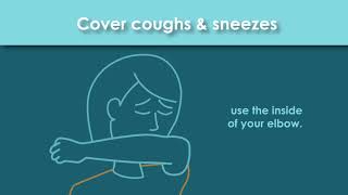 COVID-19: Cover Coughs and Sneezes