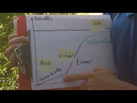 Tai Chi Push Hands For Beginners, Part 7