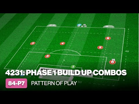 4231: Phase 1 Patterns of Play