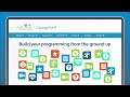 Wellvation - customize your organization's wellness program