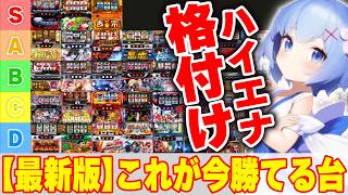 ハイエナ常勝理論 part84 