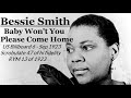 Bessie Smith- Baby Won't You Please Come Home(1923)
