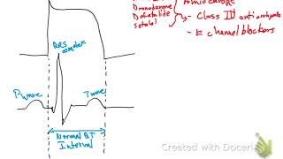 Ventricular action potential - ECG